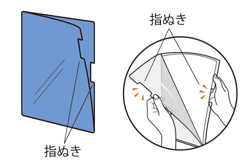 表・裏のシートに施している「指ぬき加工」の位置を説明する図。