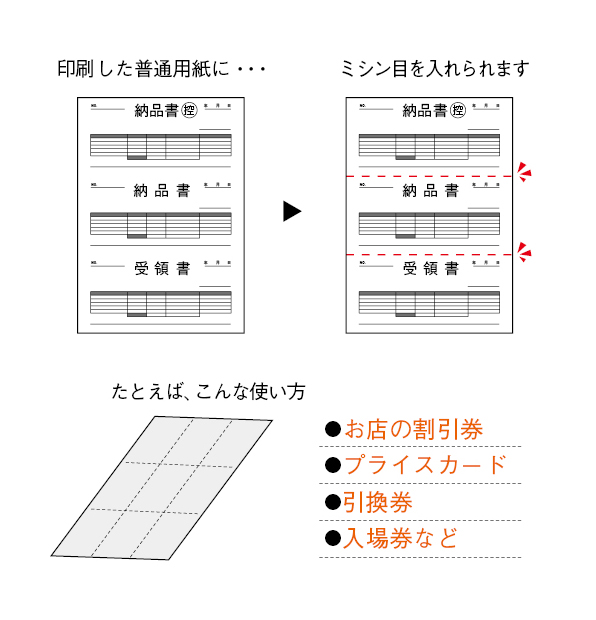 普通紙に”ミシン目”を入れる