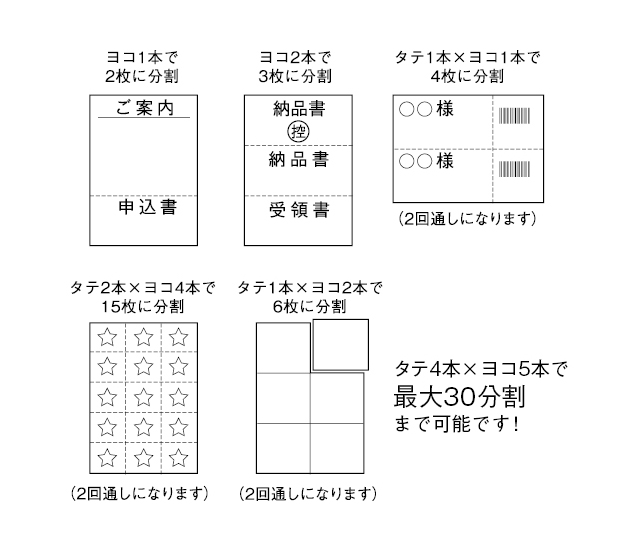 さまざまなミシン目・切れ目加工例