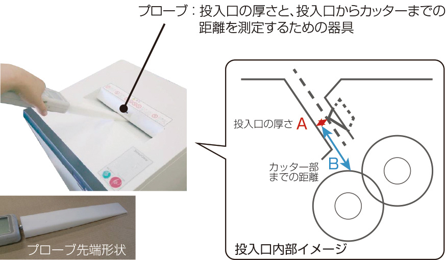ブロープ:投入口の厚さと、投入口からカッターまでの距離を測定するための器具