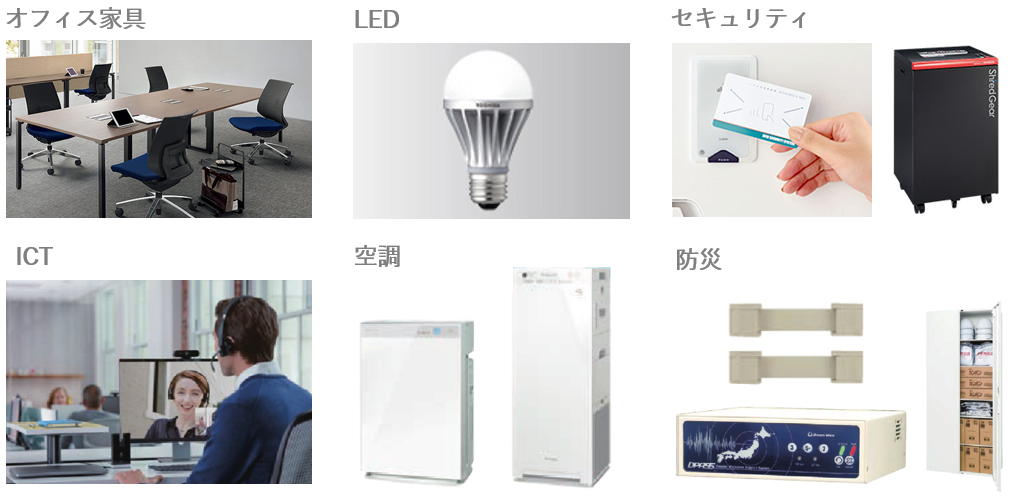 ライオン事務器が提供するソリューション（オフィス家具、LED、セキュリティ、ICT、空調、防災など）